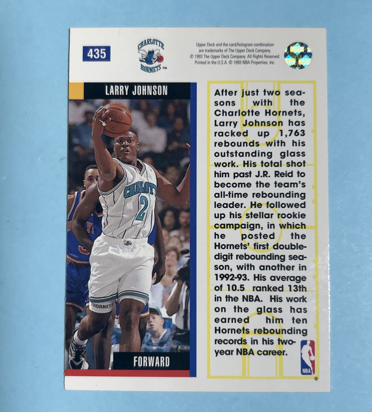 1994 Charlotte Hornets NBA Coca~Cola pin & ‘93 UD Larry Johnson Exec ...
