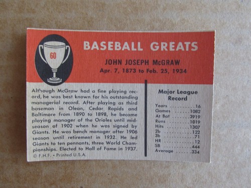 1961 FLEER BASEBALL CARD SINGLES COMPLETE YOUR SET PICK CHOOSE UPDATED 8/19 - 第 115/287 張圖片