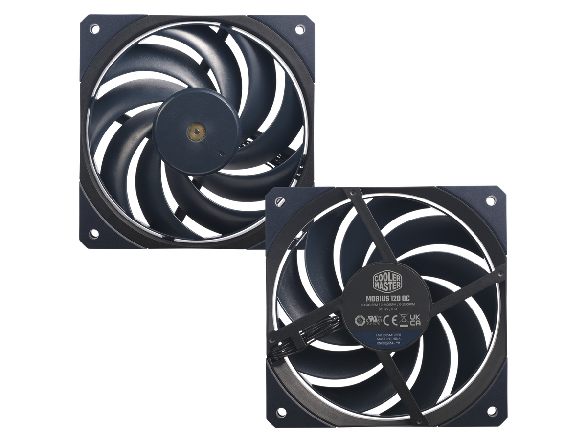 Pwm Fan Hub Cooler Master Ring Blade Design (PWM) Fan Speed