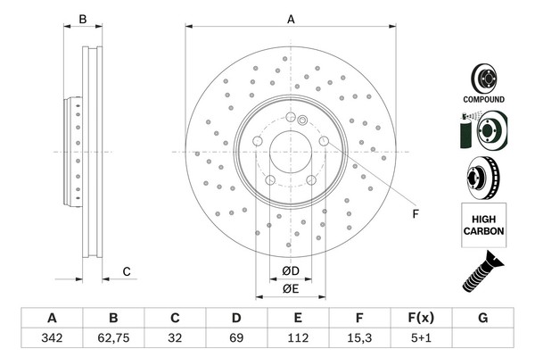 Bosch 2X Bremsscheibe Vorne Ø342 Mm Gelocht FüR Mercedes-Benz E-Klasse T-Model-image