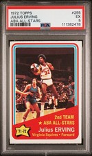 Julius Erving Memorabilia and Muhammad Ali Trunks Headline Auction 2
