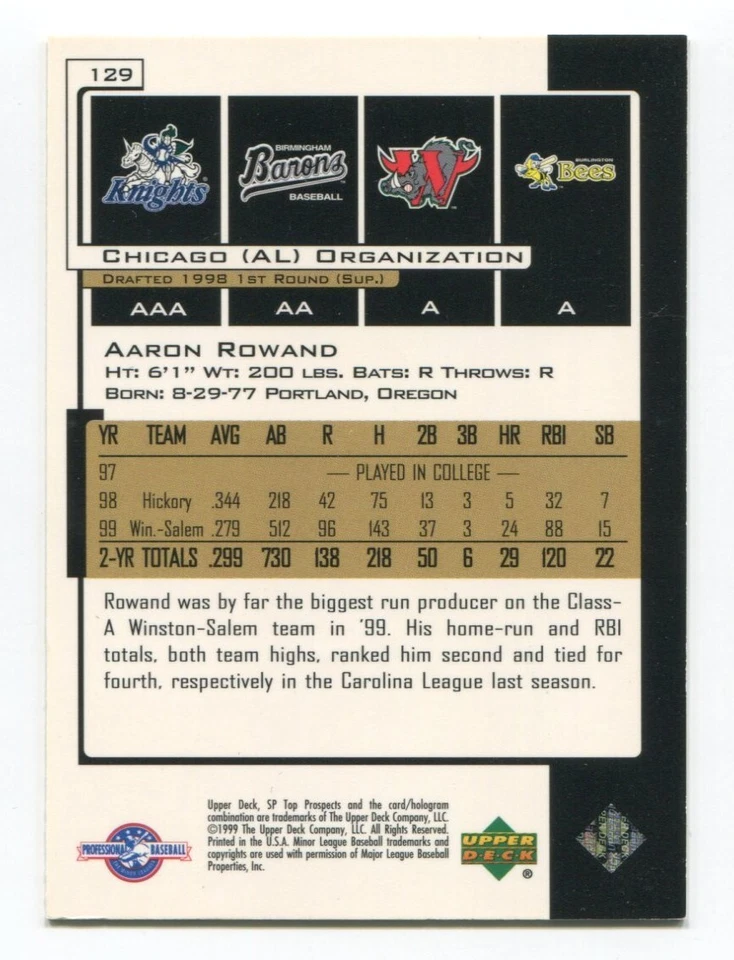 2000 SP Top Prospects Aaron Rowand Signed Card Baseball Autograph #129 - Image 2 of 2