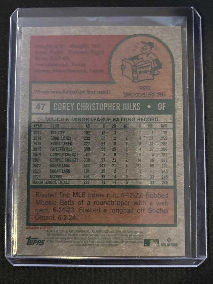 🔥Corey Julks 2024 Topps Heritage High Number #47 Black Border 36/75 Astros - Image 2 of 3