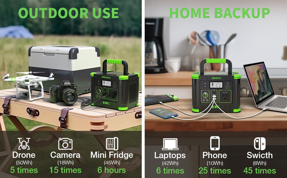 300W 288.6Wh Portable Solar Generator 9-Port Camping Power Supply Camping Home