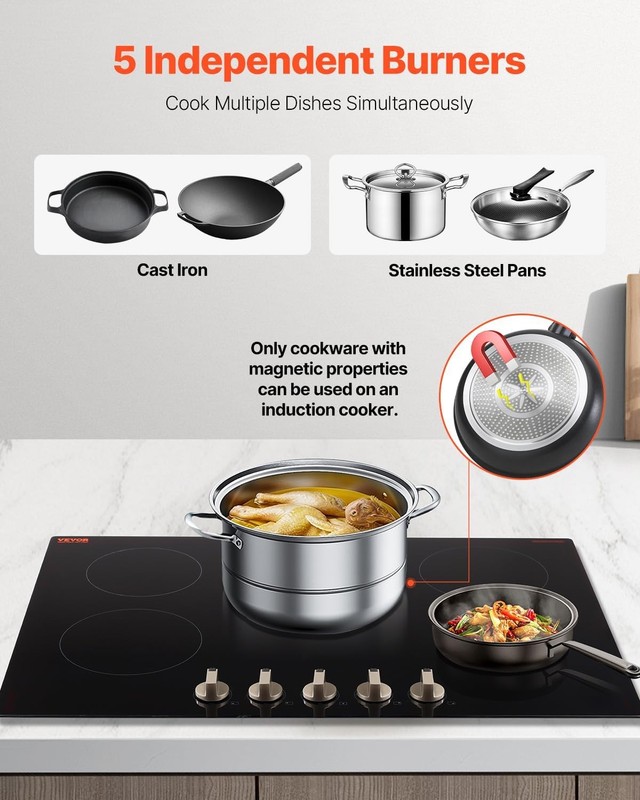 VEVOR SK-92IHA36CK04 220V 9200W Electric Induction Cooktop 5 Burners 36 inch