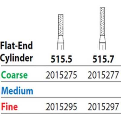 Two Striper FG #515.7 Coarse Diamond Bur, Flat-End Cylinder. Pack of 5