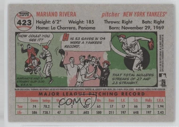 2005 Topps Heritage Mariano Rivera #423 HOF - Image 2 of 2