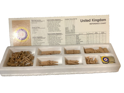 Axis & Allies Spring 1942 British Tan REPLACEMENT PARTS Board Game Pieces!
