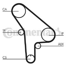 Courroie de distribution BMW 530