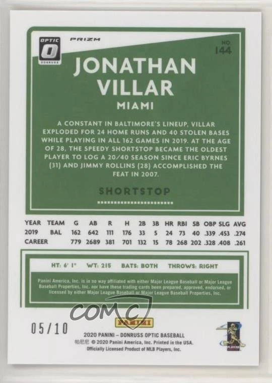 2020 Panini Donruss Optic Gold Prizm /10 Jonathan Villar #144 - Image 2 of 2