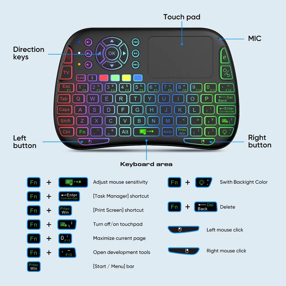 Bluetooth mini Keyboard with Touchpad,2.4Ghz, Backlight, Rechargeable, for TVbox - Image 4 of 4
