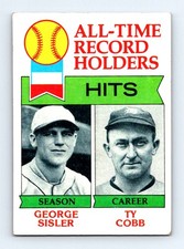 #411 1979 Topps  All-Time Hits Records - George Sisler/Ty Cobb