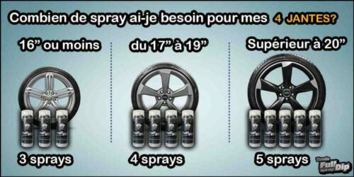 FullDip Spray Full Dip Vinyle COULEURS STANDARDS MAT | Envoi Gratuit - Foto 2 di 43
