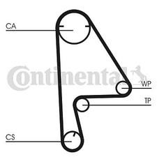Kit de distribution Honda FR-V