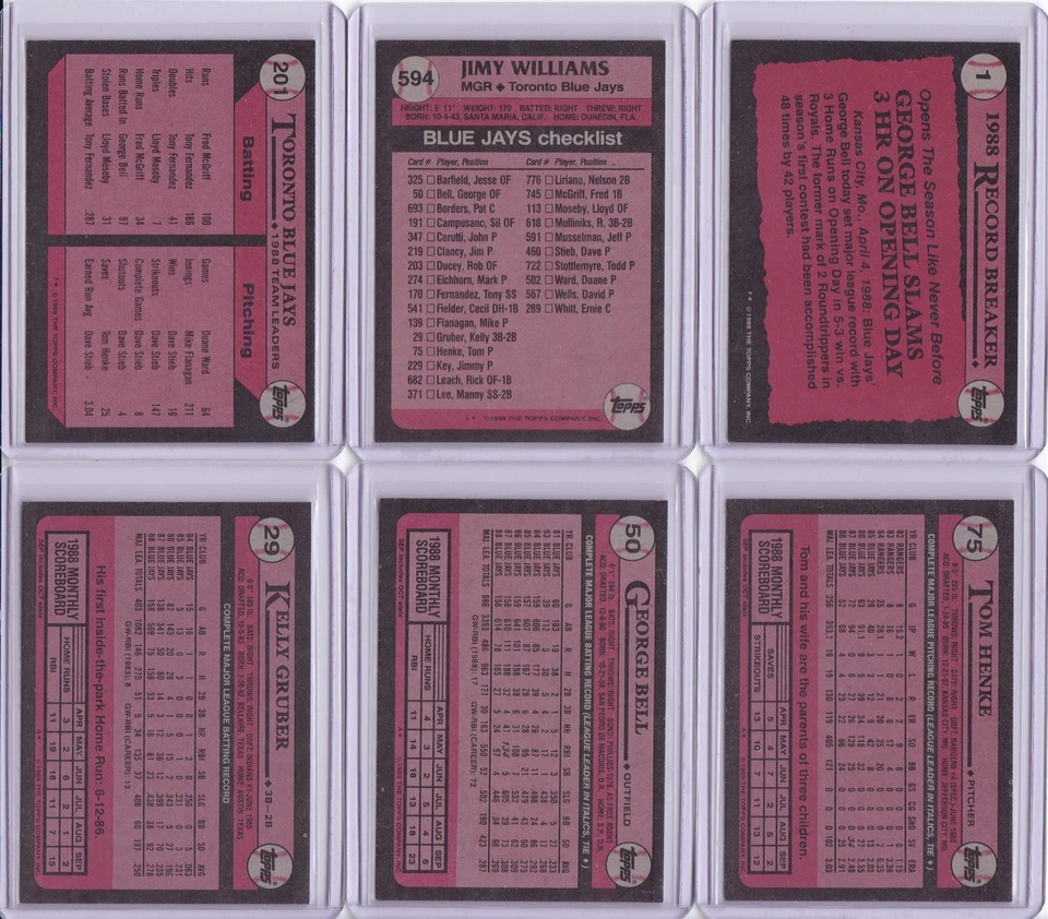 Toronto Blue Jays 1989 Topps Baseball Team Set 29 cards - Image 3 of 4