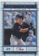 STEVEN KWAN /150 THREE AND TWO ALL-ROOKIE TEAM RC GUARDIANS #5 2022 22 PANINI