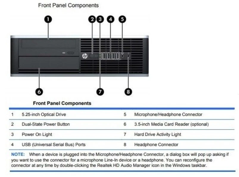 HP Core i7 2600 up to 3.80GHz 32GB Ram 1TB SSD HDMI Wi-Fi Desktop Elite SFF - Image 3 of 4