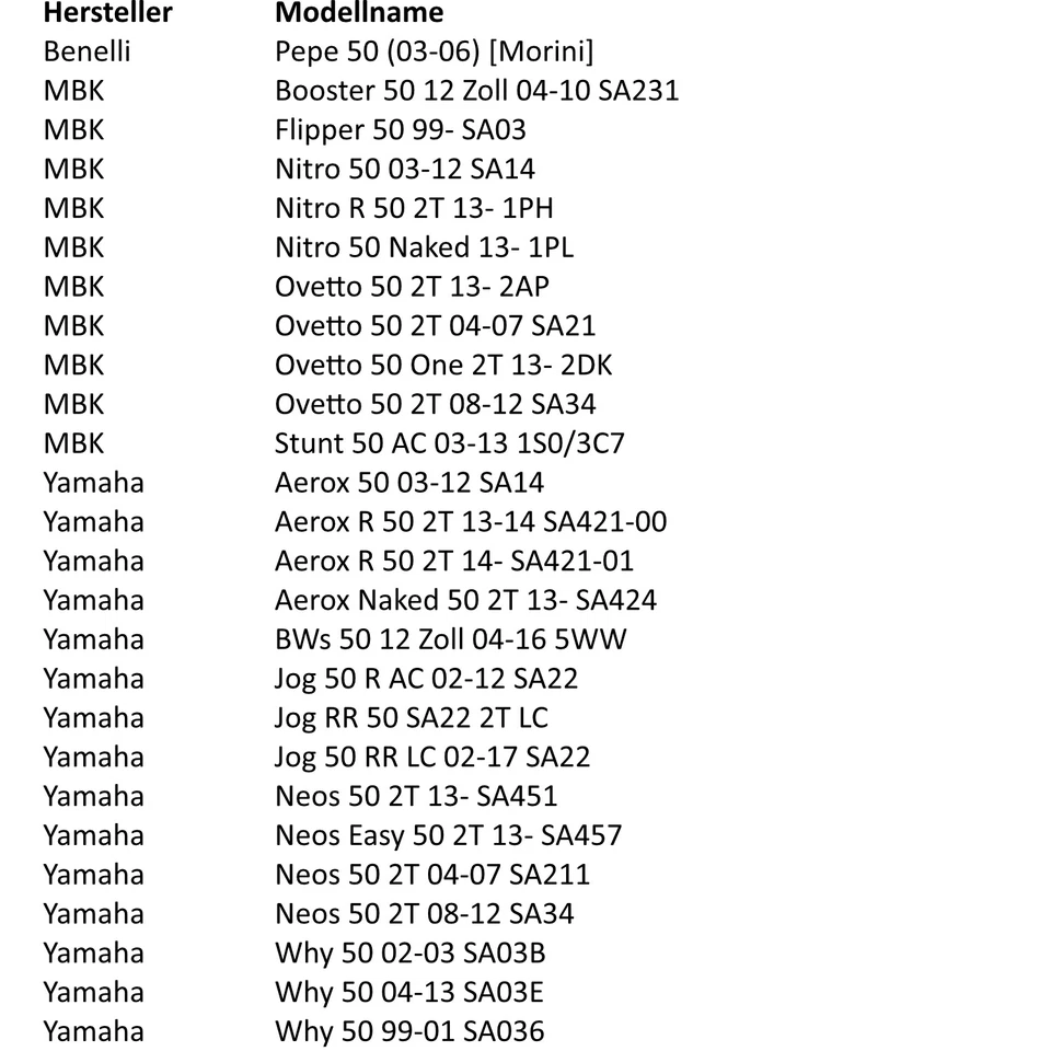 Racing/Tuning CDI Yamaha Aerox / MBK Nitro / Neos / Jog / Ovetto (50cc 2-Stroke) - Image 3 of 3