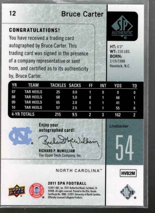 B3818- 2011 SP Authentic Autographs #12 Bruce Carter A Auto *SAMPLE PIC - Image 2 of 2