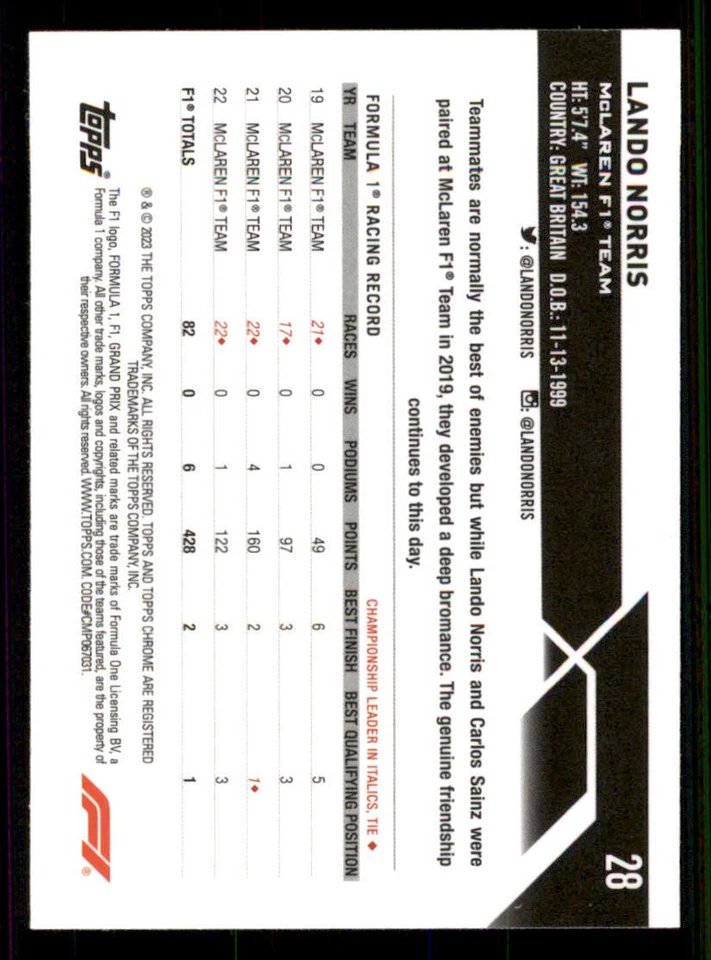 2023 Topps Chrome Formula 1 #28 Lando Norris - Image 2 of 2