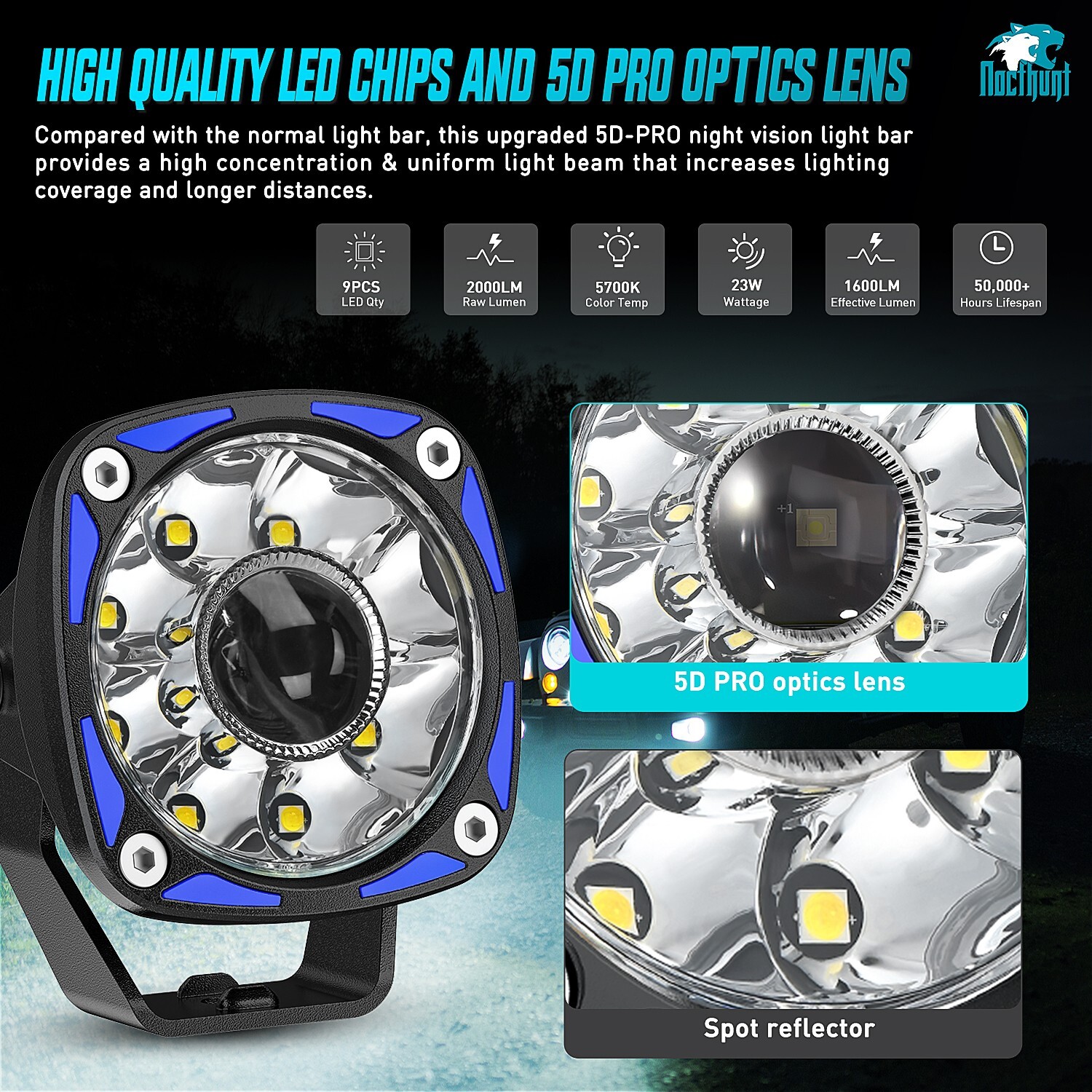 Nilight LED Light Pods 2PCS 3 Inch 9LED Round LED Offroad Driving