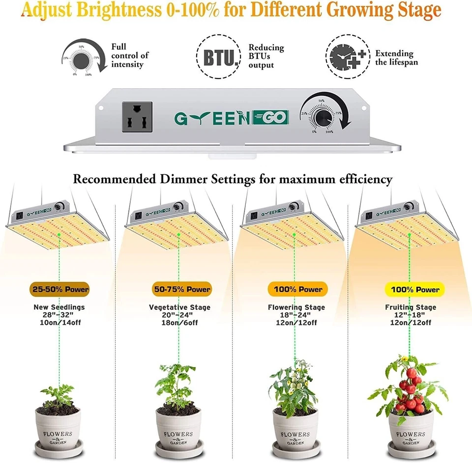 Quantum Board IR LED Grow Light, Dimmable Full Spectrum, Green House Veg & Bloom - Image 2 of 4