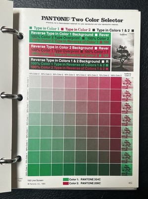 Vintage Pantone 1987 Two Color Selector 747XR PANTONE Color Book