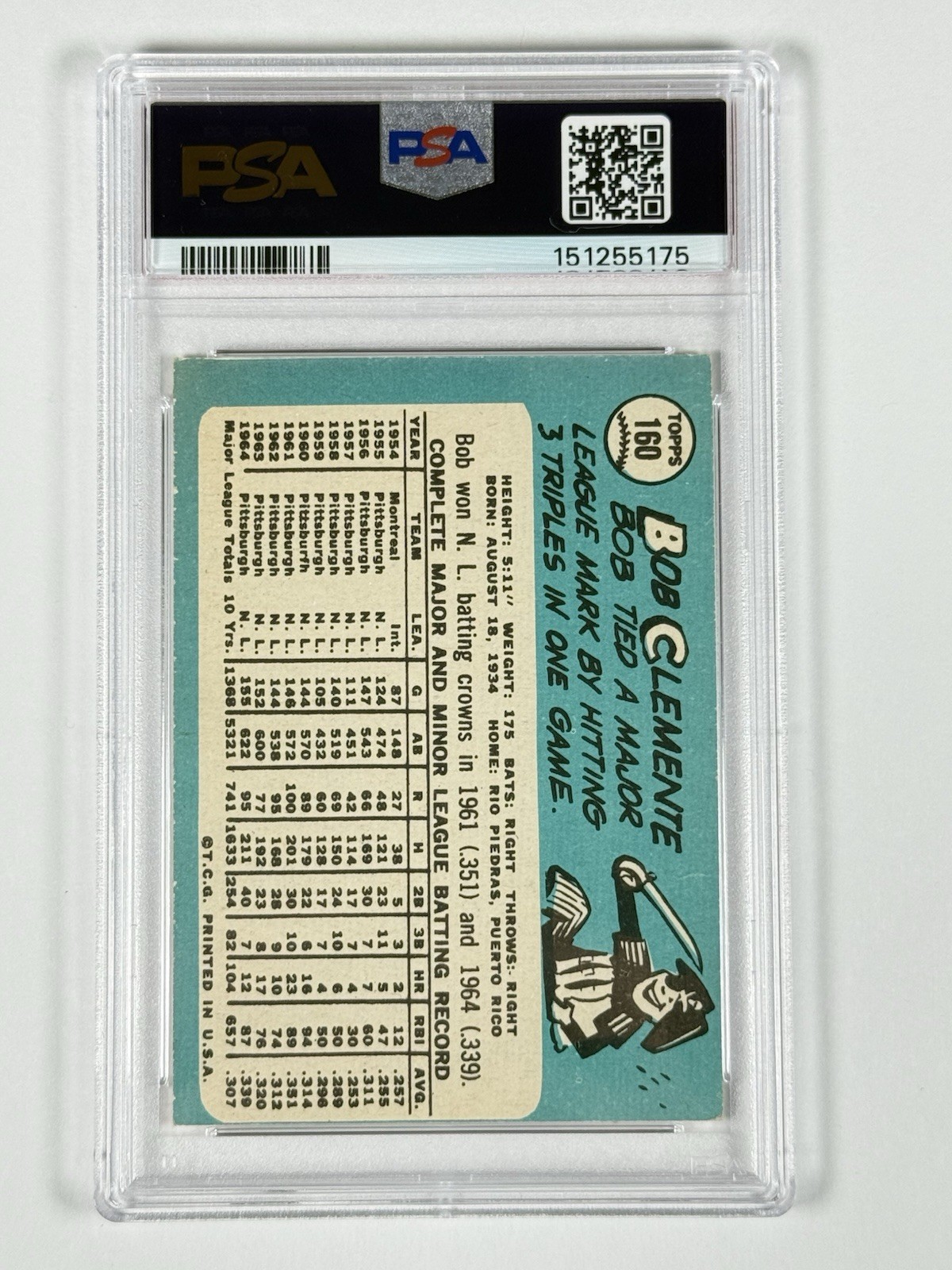1965 Topps - Roberto Clemente PSA 5 EX #160 - Pittsburgh Pirates Legend HOF view 2
