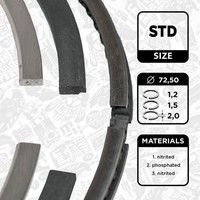 Kolbenringsatz ET Engineteam R1007300 FüR Corsa Opel Astra Agila T98 S93 H00 CC