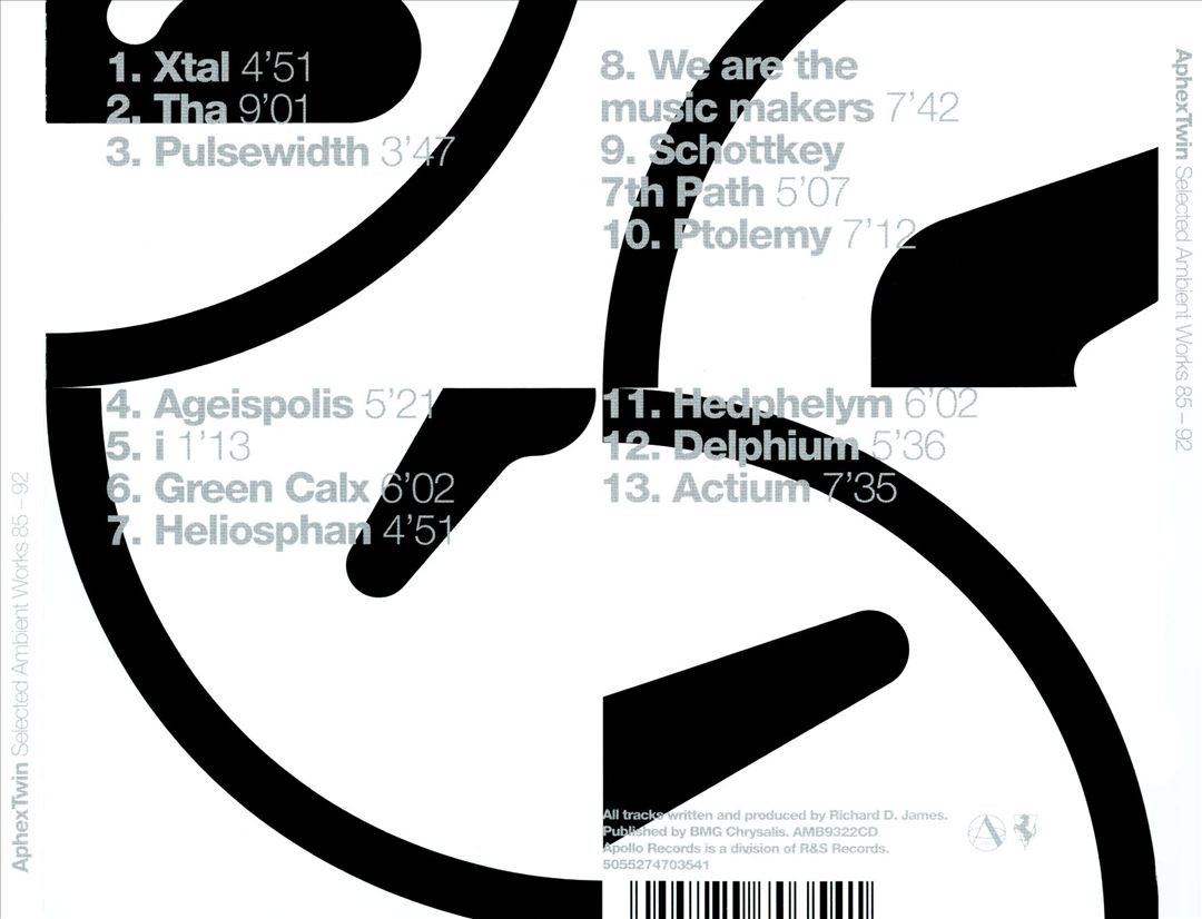 APHEX TWIN SELECTED AMBIENT WORKS 85-92 NEW CD 5055274703541