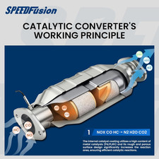 Catalizzatore Anteriore Compatibile con Hyundai Accent/Veloster 2012 2013 2...