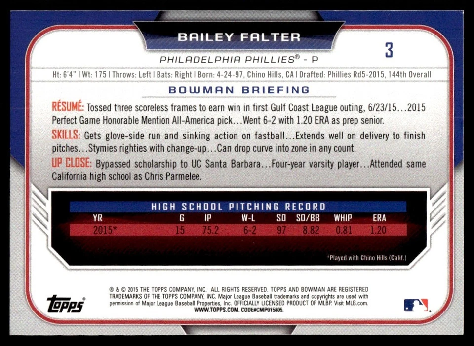 2015 Bowman Draft Picks & Prospects Bailey Falter Philadelphia Phillies #3 - Image 2 of 2