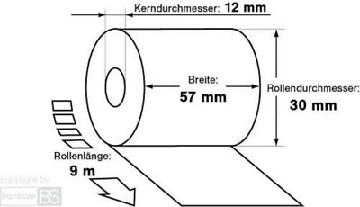 5 x EC-CASH-Rolle Thermorollen Kassenrollen 57mm x 9m SEPA-Lastschriftdruck