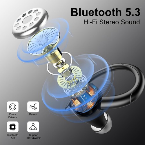 Auricolari Wireless Bluetooth 5.3 Cuffie Sportive, 48 Ore di Riproduzione Over Ear Bud... - Foto 2 di 7