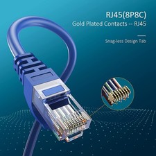 RJ45 Cat-5 Ethernet Cable 4M/Blue