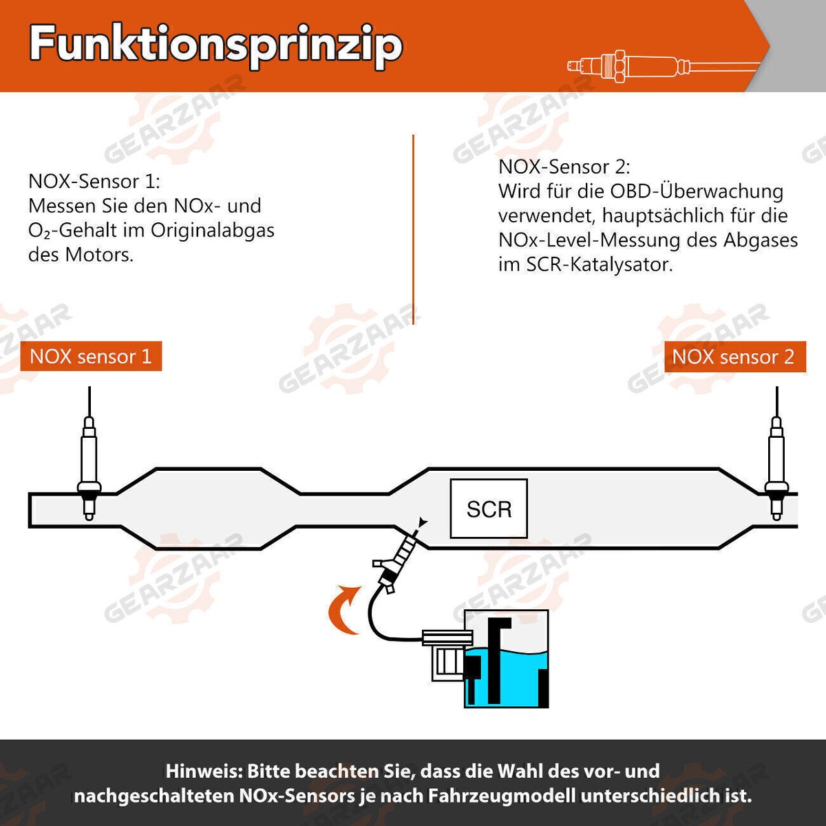 Original BMW 1er E81 E82 E87 E88 E91 E92 NOX Sensor Lambdasonde 11787587130