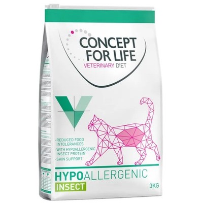 Concept for Life Veterinary Diet Hypoallergenic Insect