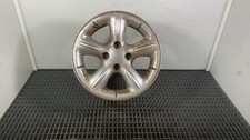 Jantes Citroen XSARA