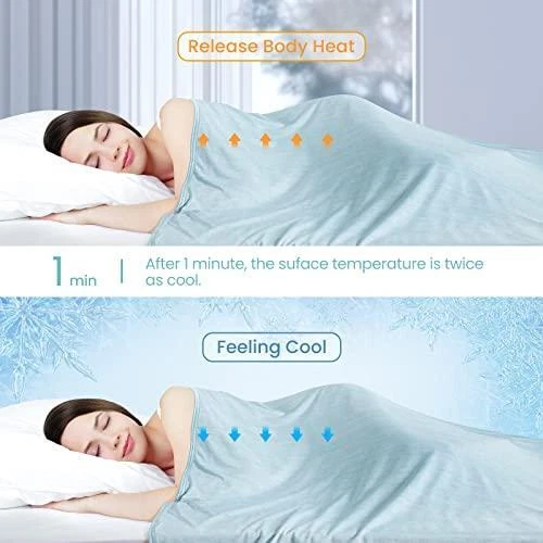 Elegear Revolutionary Queen Cooling Blanket Absorbs Heat to Keep | eBay