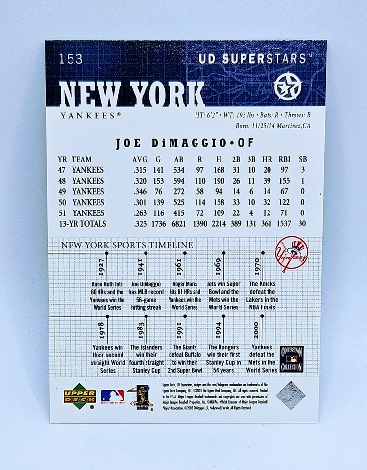 2002-03 Upper Deck UD SuperStars Joe DiMaggio #153 New York Yankees HOF  - Image 2 of 2