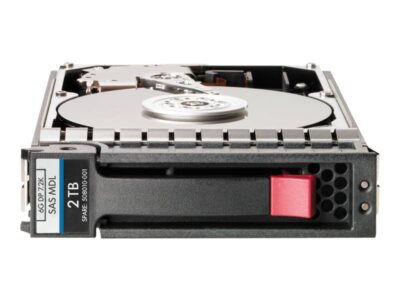 HPE C8R26SB Storage II price incl VAT 3 yr warranty* B2B