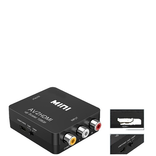 AJA Hi5-12G Converter 12G-SDI to HDMI 2.0 | eBay