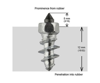IGRIP ST-15100R 5/8''-15mm STD Screw Studs Qty 100