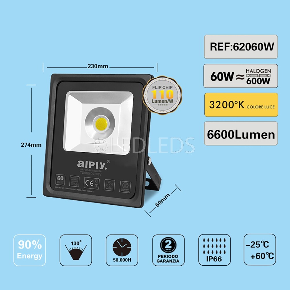OFFERTA Faro LED 60W AIPIY 6600 Lumen IP66 Luce Calda Alta Luminosità