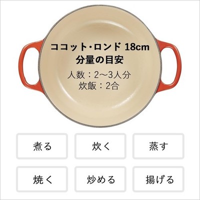 Le Creuset Signature Cocotte Ronde 18cm Marine Blue Enamel Cast