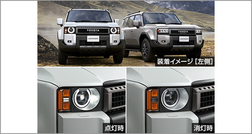 Genuine TOYOTA Land Cruiser 250 GDJ250TRJ250 Round Eye LED