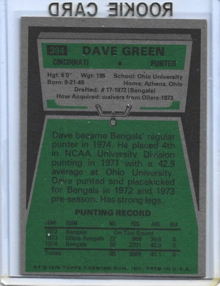 Dave Green 1975 Topps Football ROOKIE Card #394-Cincinnati Bengals - Image 2 of 2