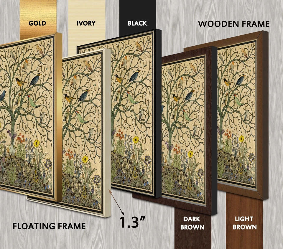 Birds of Many Climes by Charles Voysey 1914 vintage reproduction canvas print - Image 4 of 4