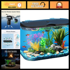 5-Gallon Aquarium Kit with LED Lighting, Power Filter, Ideal for Tropical Fish