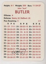 1983 APBA Football 1955 Season Jack Butler HOF 0q3